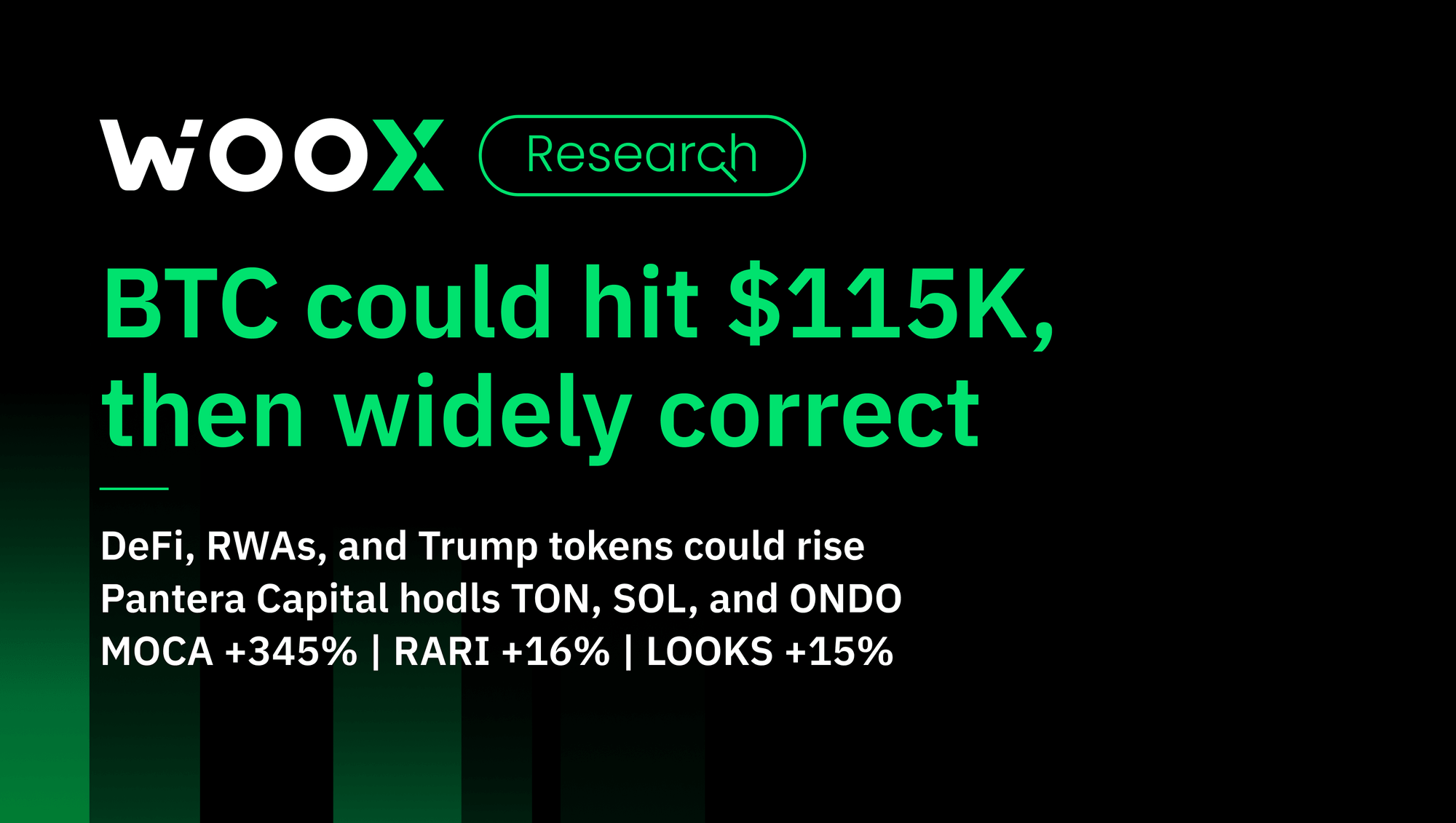 Bitcoin could hit $115K