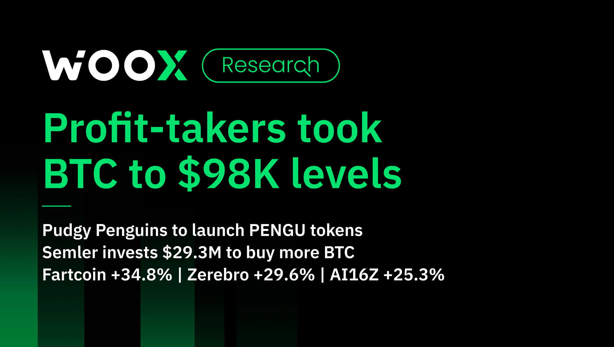 Profit-takers took BTC to $98K levels