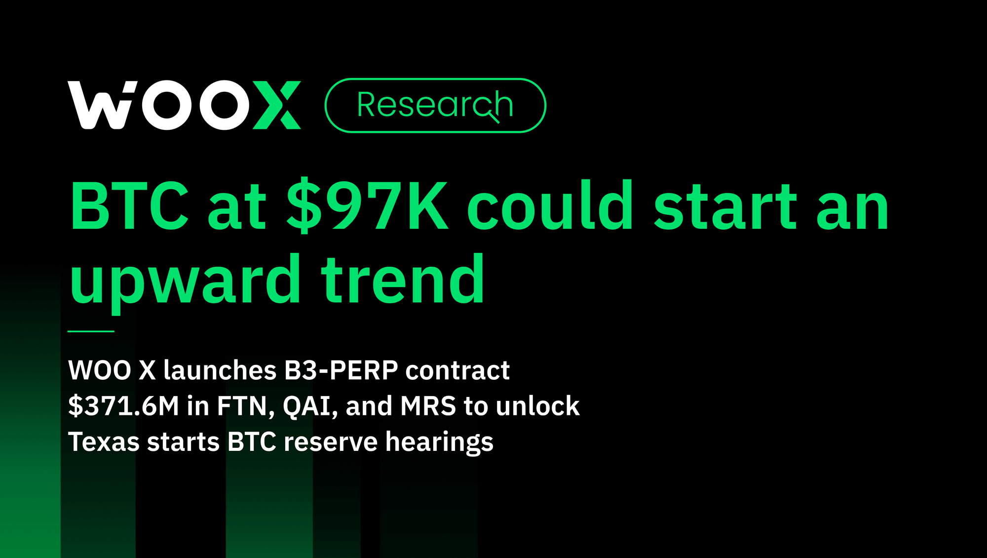 Bitcoin's volatility remains high, with a break above $97,000 suggesting a potential breakout