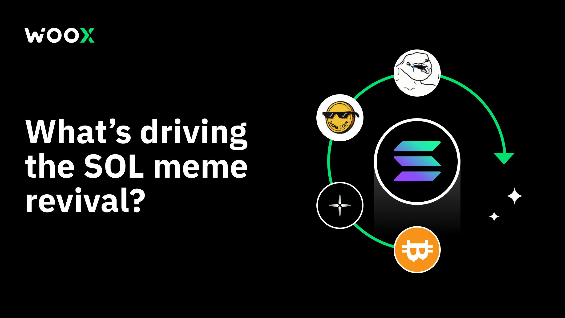 What’s driving the SOL meme revival?