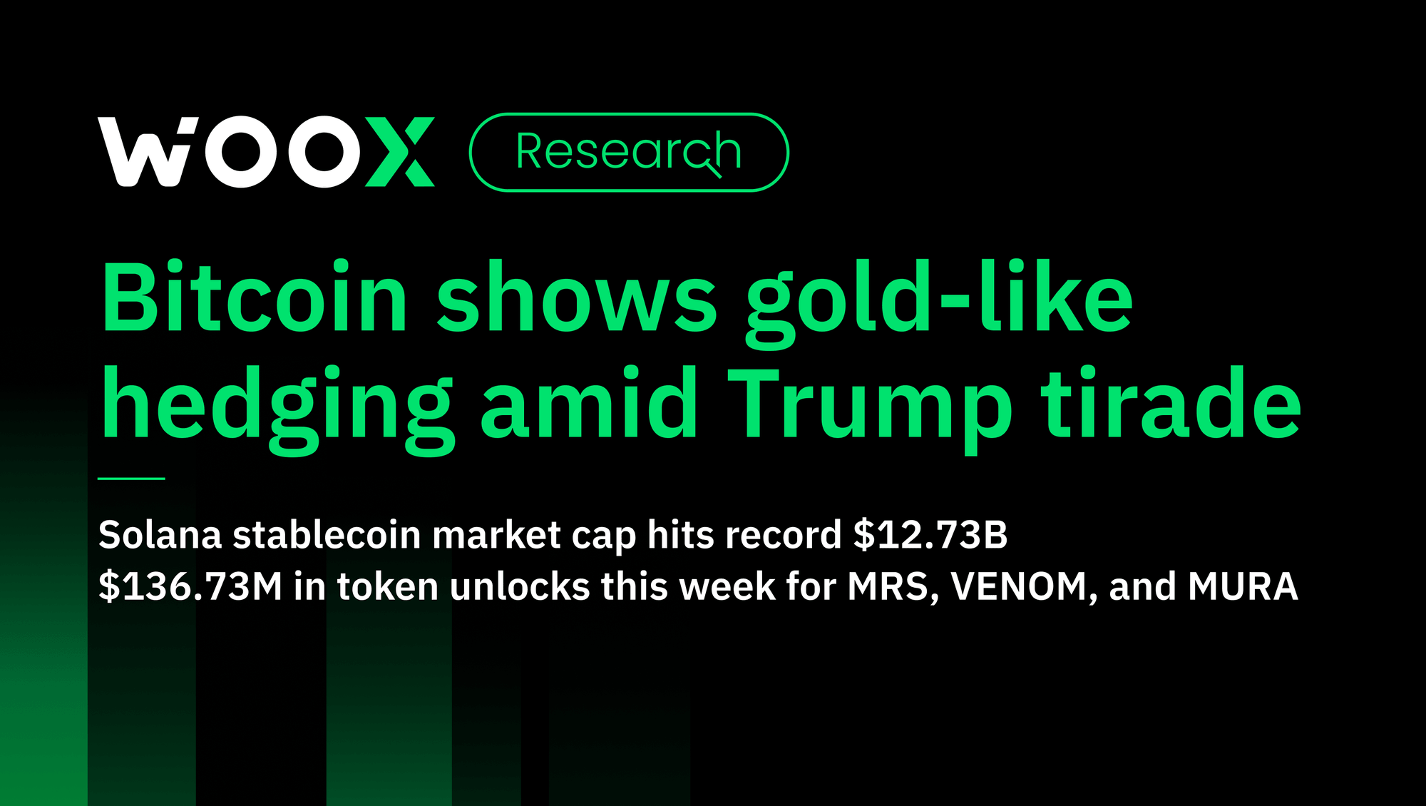 Bitcoin shows gold-like hedging traits amid Trump tirade