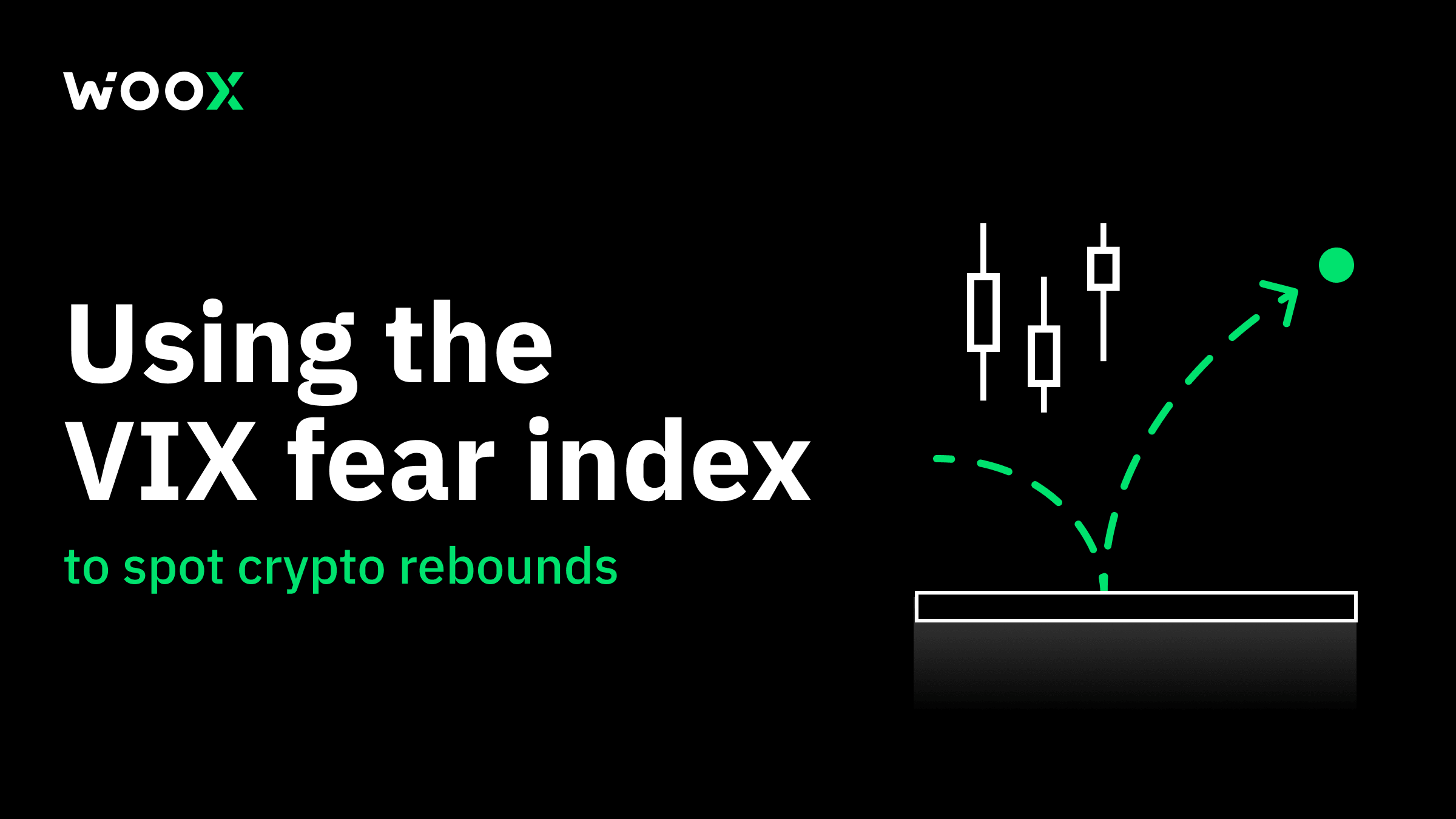 How can the VIX fear index be used to time crypto markets?