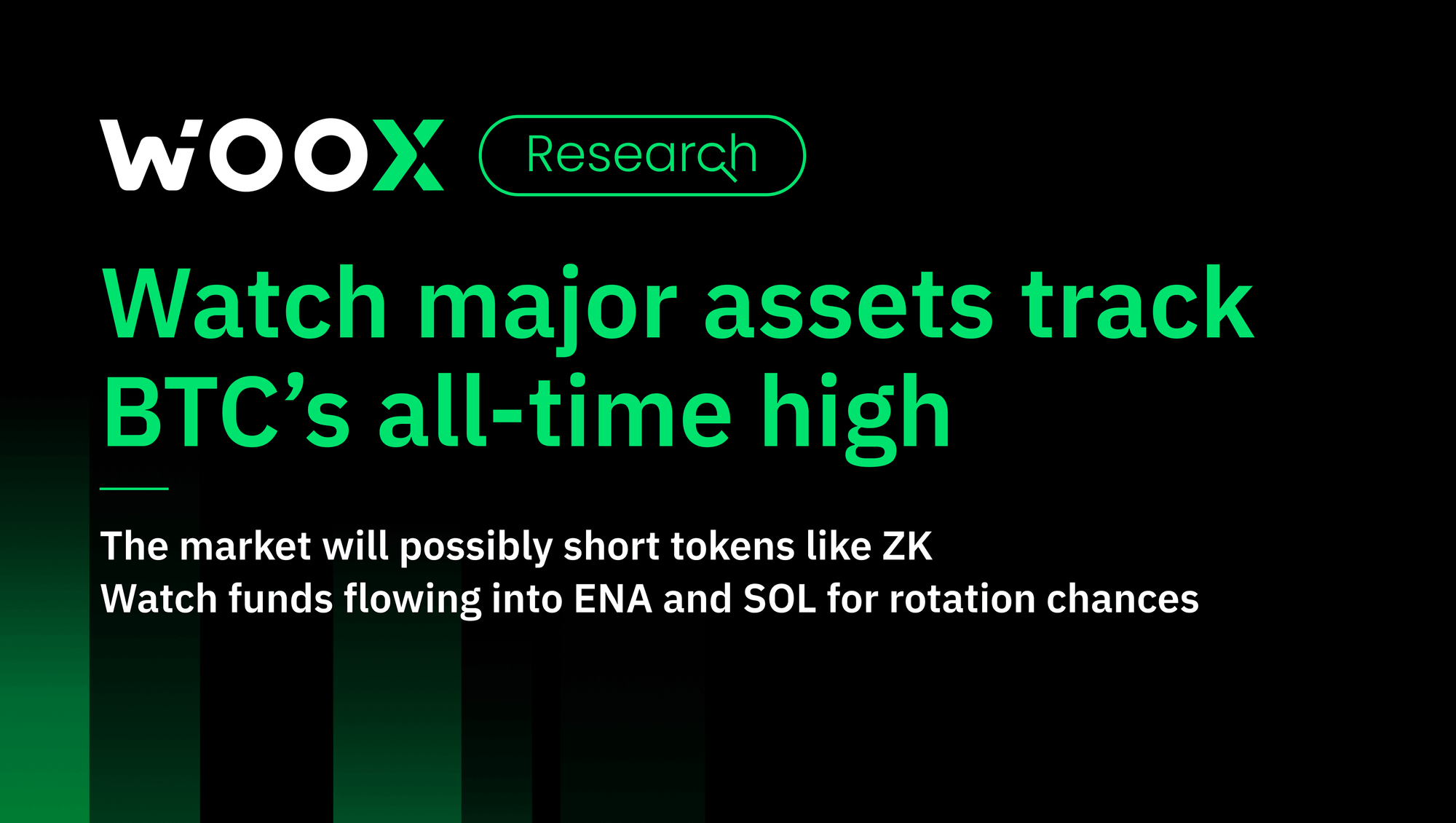 Watch major assets track BTC’s all-time high