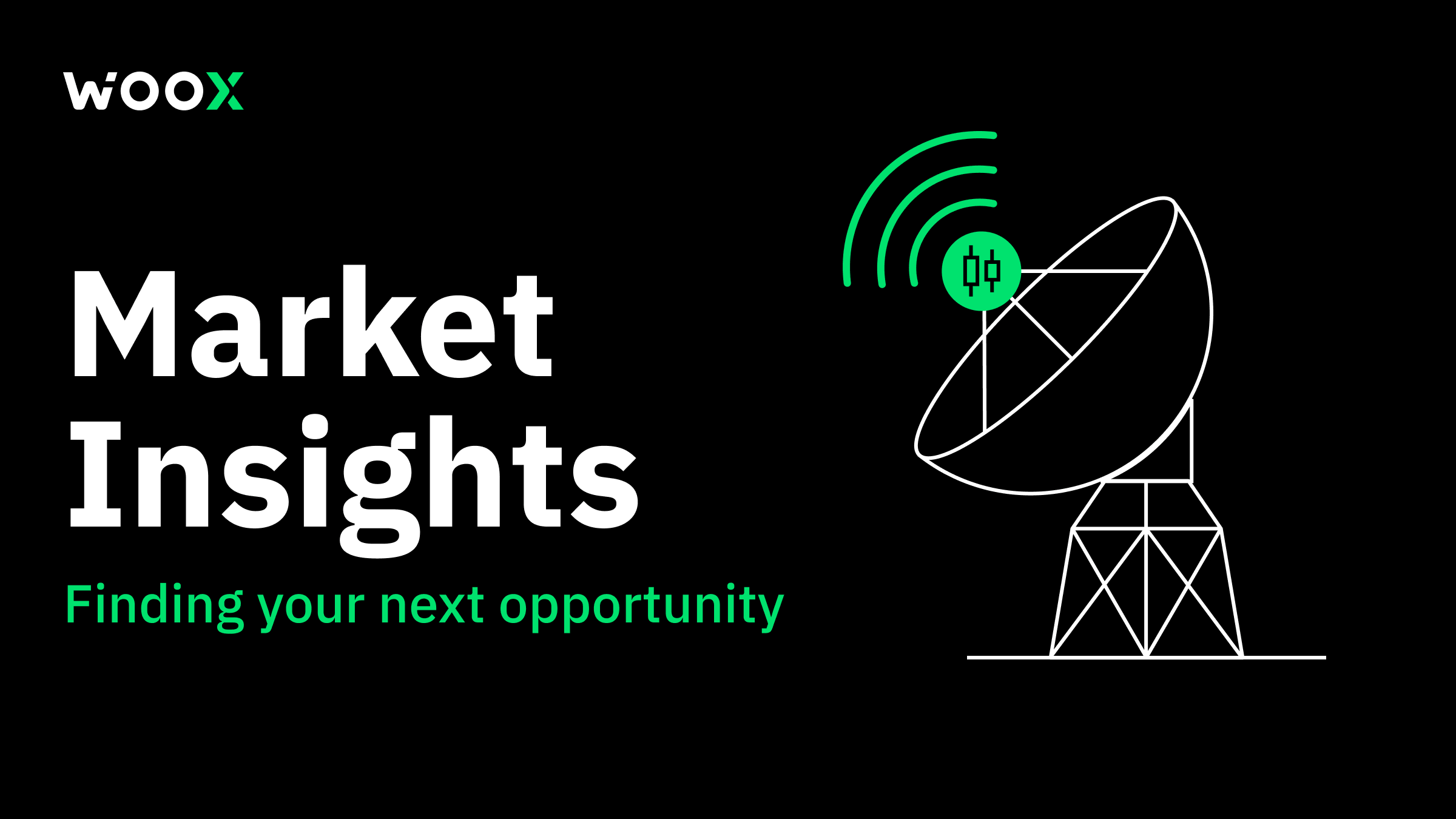 Maximizing WOO X Market Insights: How to spot opportunities